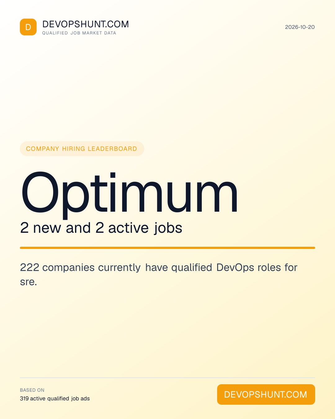 DevOps Hiring Companies. Optimum 2 new and 2 active jobs. 222 companies currently have qualified DevOps roles for sre. Leading entries: Optimum (2), QUANT (2), York Space Systems (2). DevOpsHunt job market data, 2026-10-20.