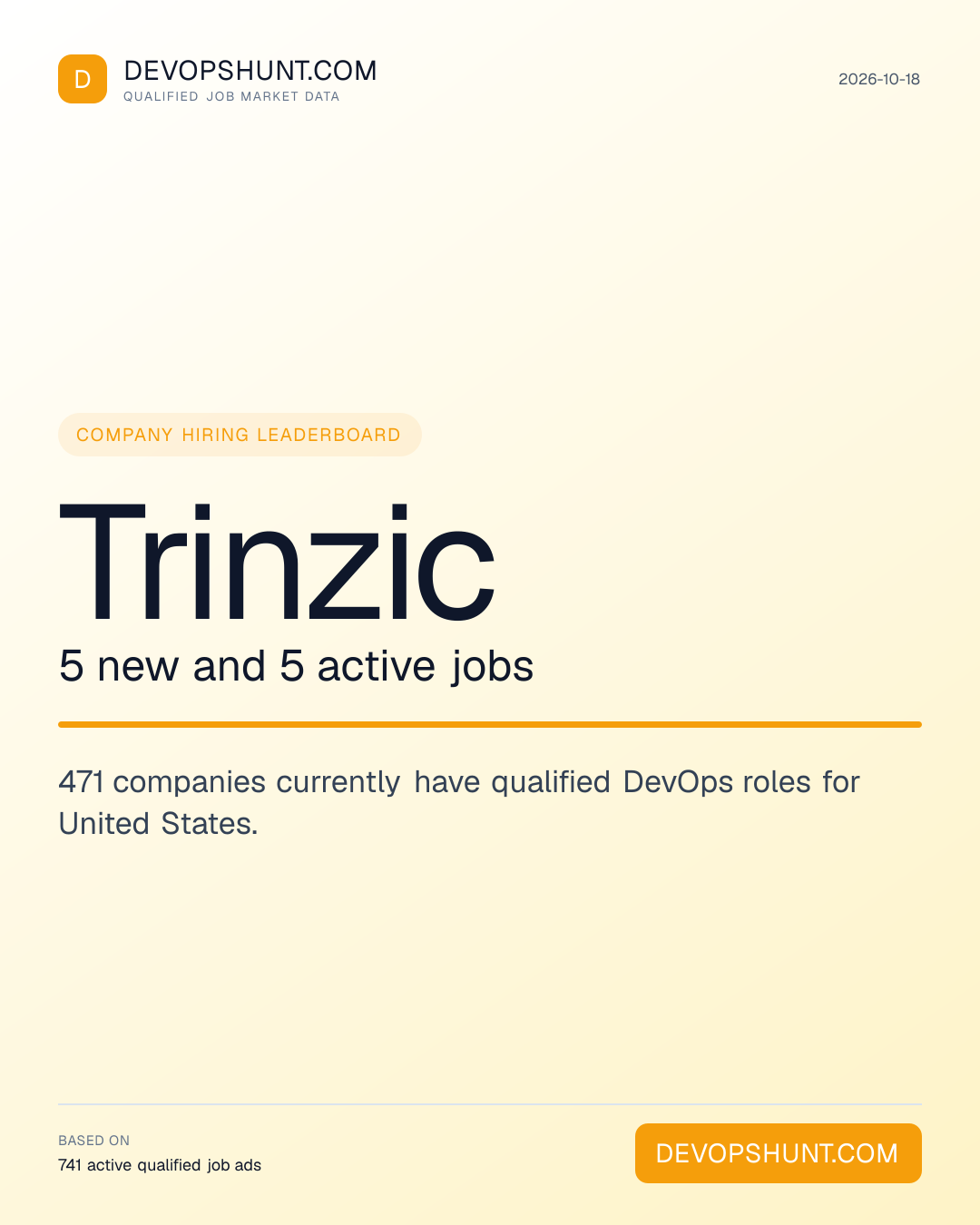 DevOps Hiring Companies. Trinzic 5 new and 5 active jobs. 471 companies currently have qualified DevOps roles for United States. Leading entries: Trinzic (5), ServiceNow (4), deCircle (4). DevOpsHunt job market data, 2026-10-18.